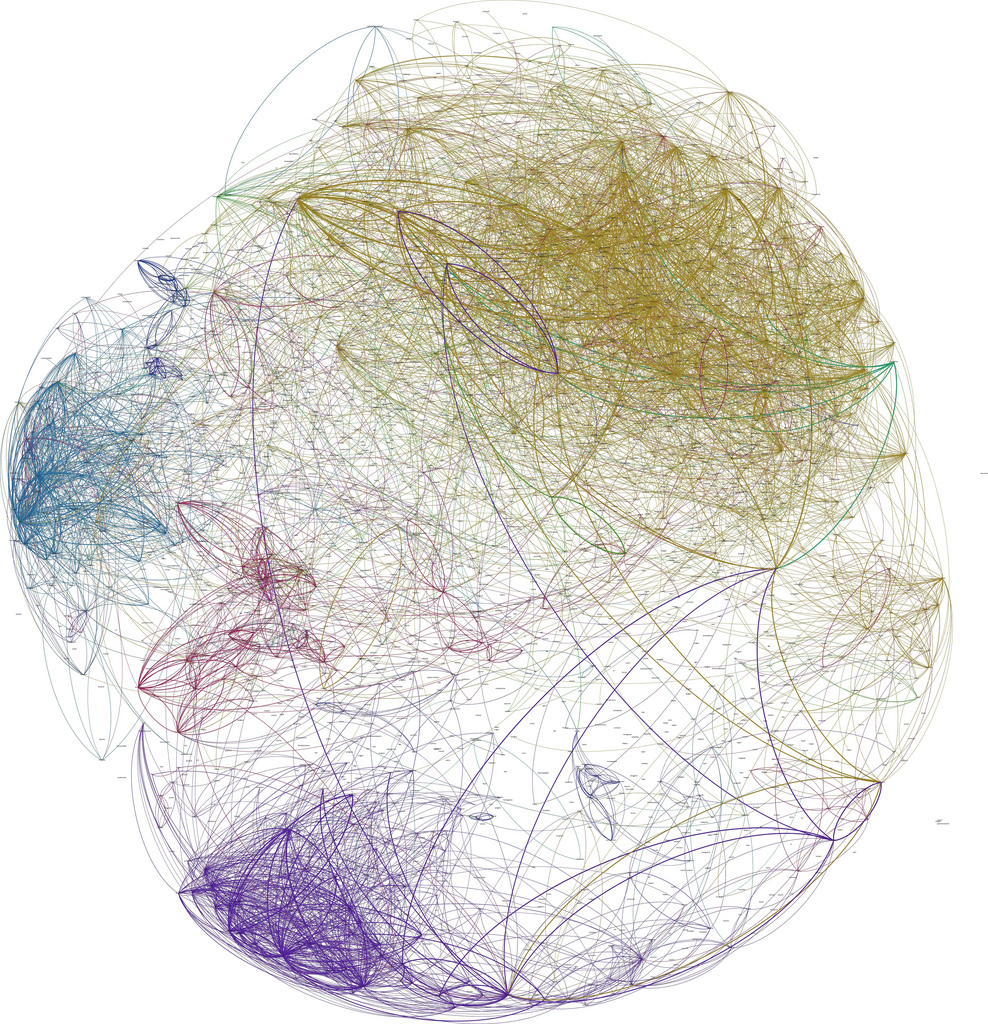 Franck Cuny's map of the Github community made with Gephi