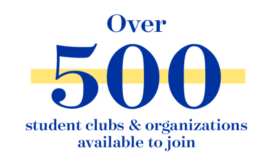 Over 500 student clubs & organizations available to join